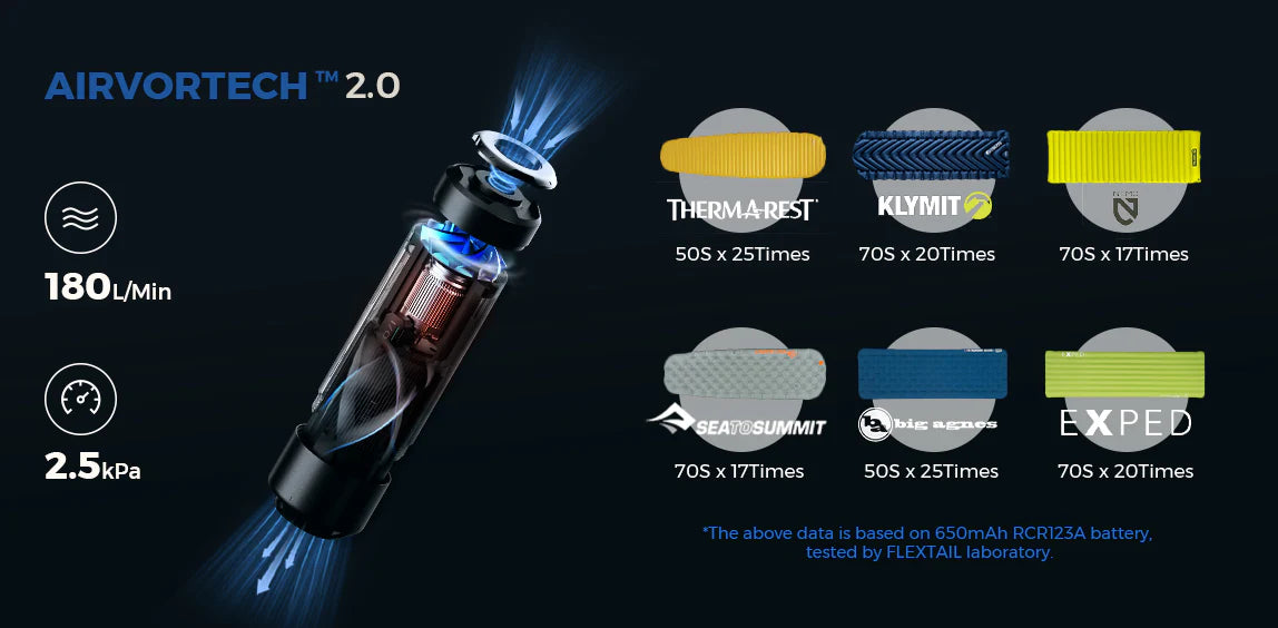 Flextail Zero Pump